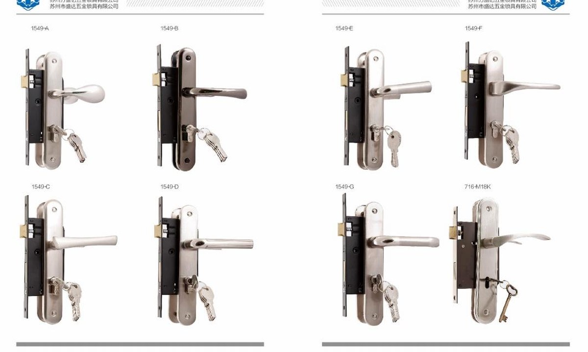 Locksets